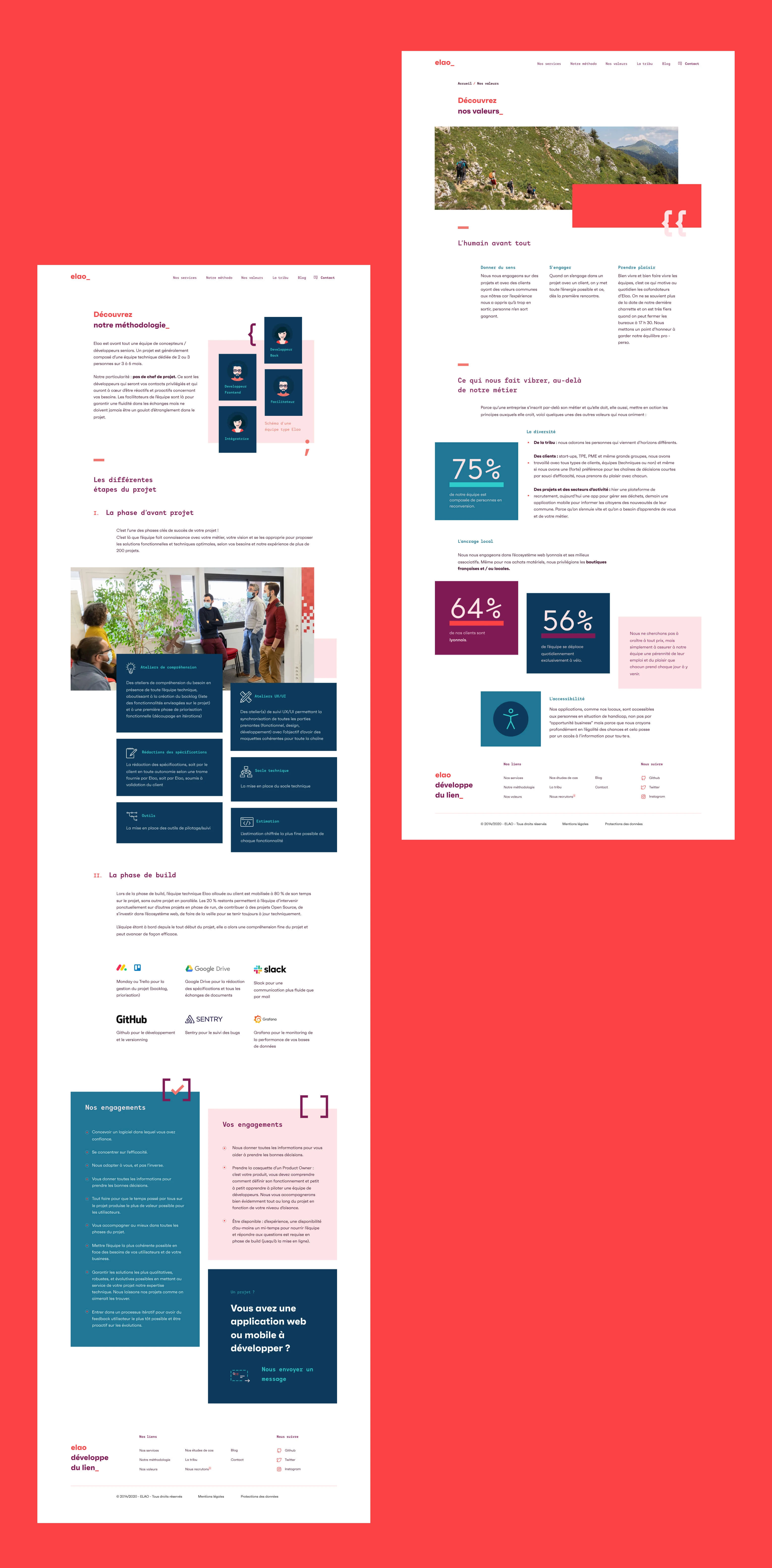 Process & Value